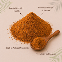 Chicken Masala Powder | சிக்கன் மசாலா