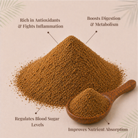 Garam Masala Powder | கரம் மசாலா