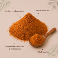 Sambar Powder | சாம்பார் பொடி