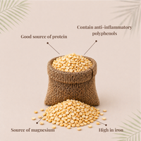 Split Chickpeas | கடலைப் பருப்பு